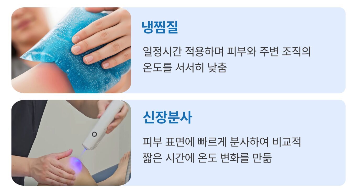 동성로 신장분사 치료와 냉찜질 적용 방식 차이 안내